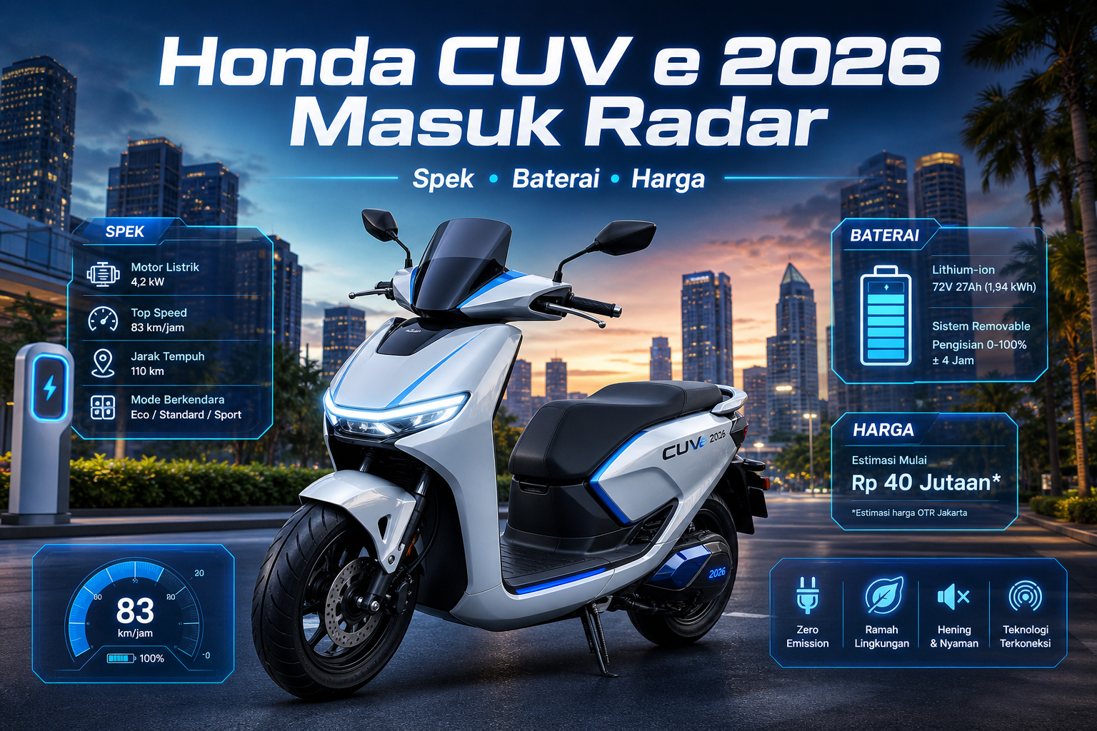 Honda CUV e 2026 Masuk Radar: Spek, Baterai, dan Harga - honda