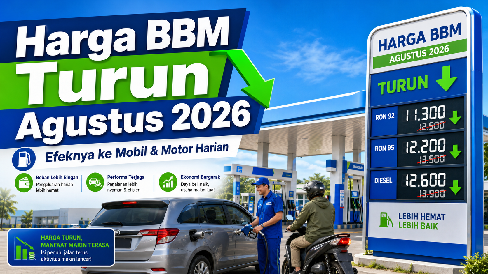 bbm - Harga BBM Turun Agustus 2026, Efeknya ke Mobil dan Motor Harian